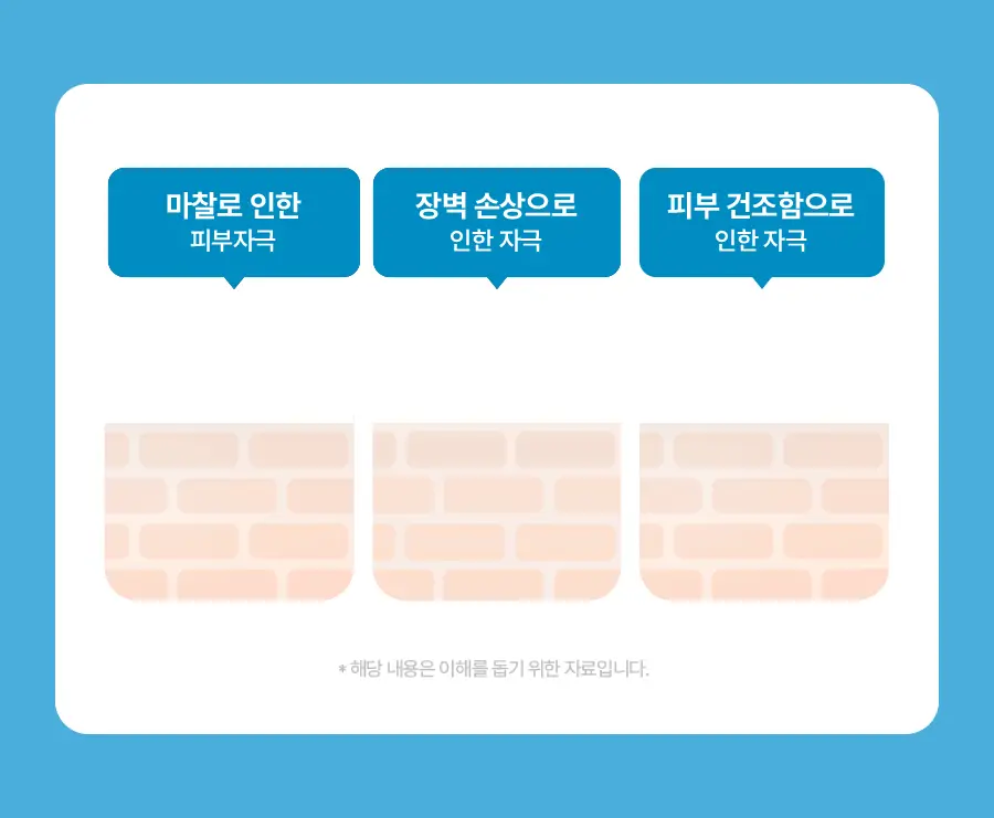 [NEW] 토리든 다이브인 저분자 히알루론산 클렌징워터 400ml 기획 (+100ml) 상세페이지 7